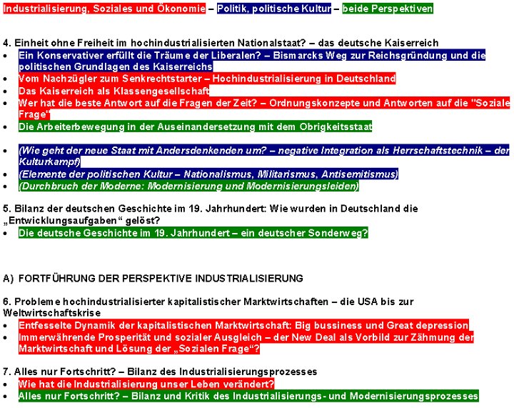 Aufteilung auf die Dimensionen 2