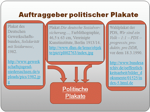 Beispiele für  politische Plakate