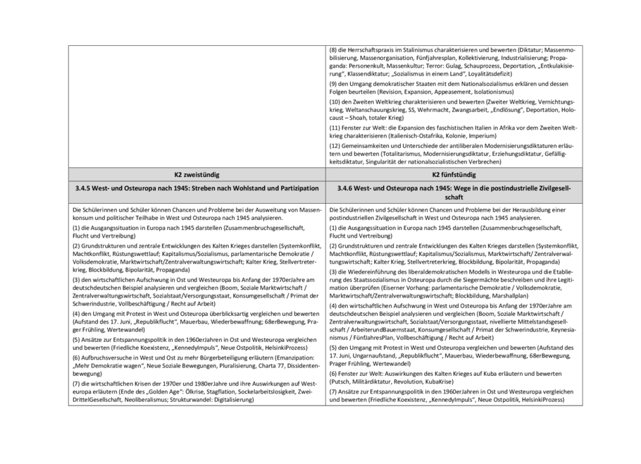 Synopse: Basisfach – Leistungsfach, Seite 3