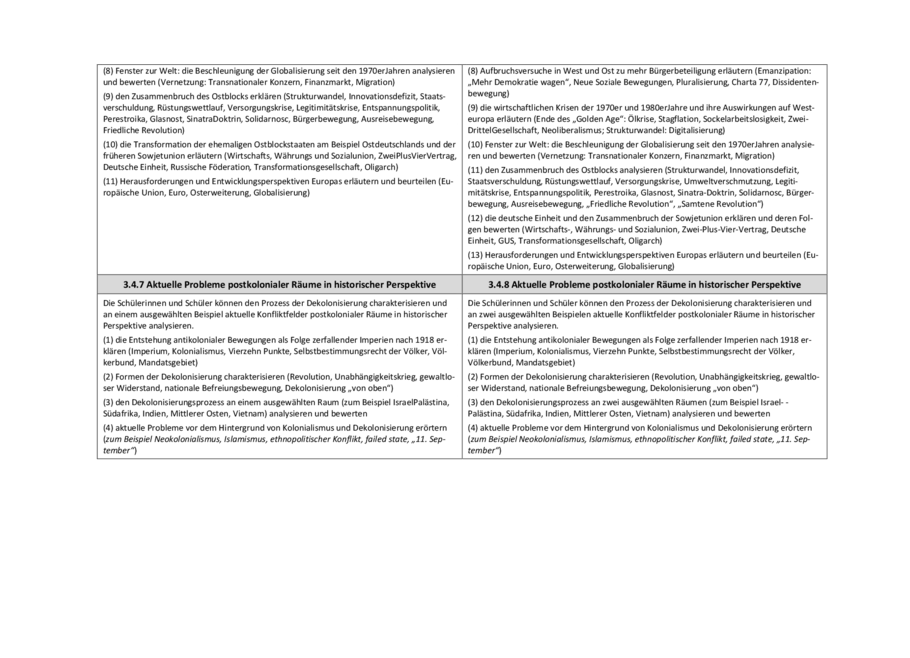 Synopse: Basisfach – Leistungsfach, Seite 4