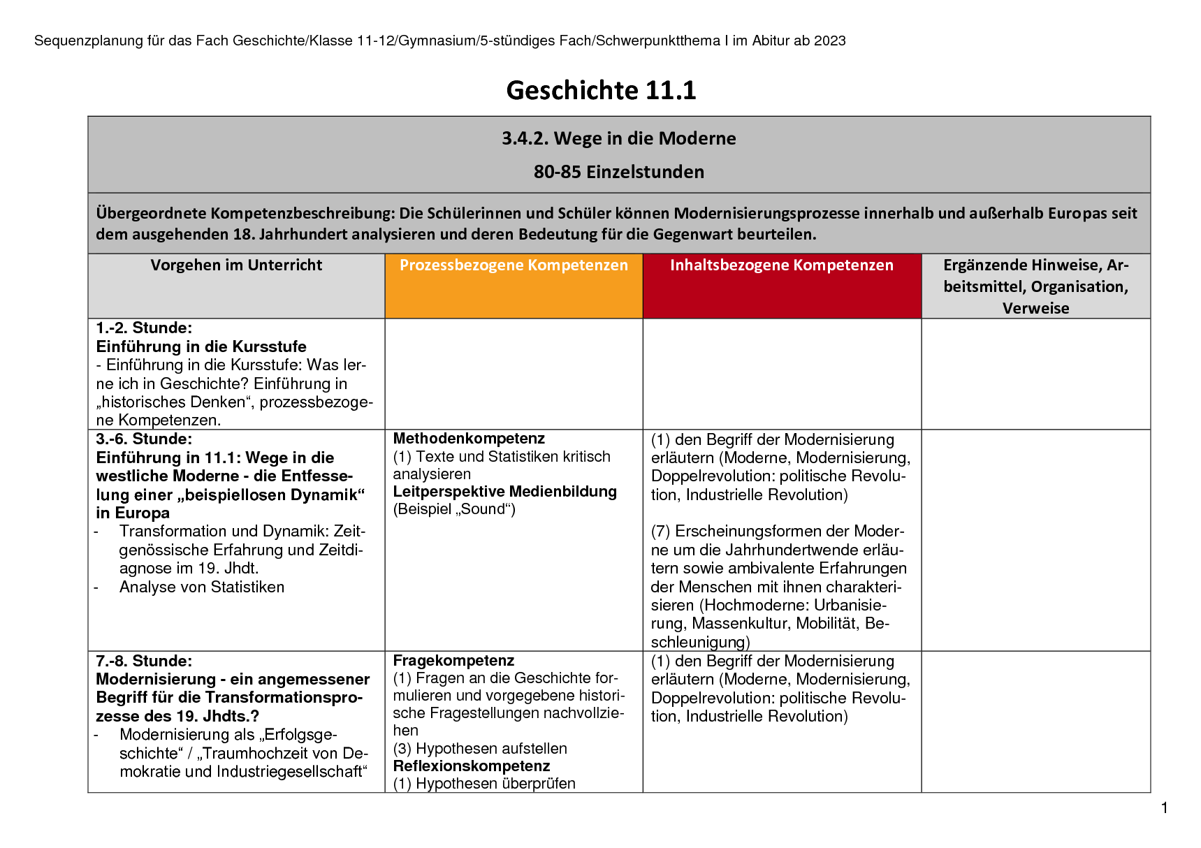 Sequenzplanung, Seite 1