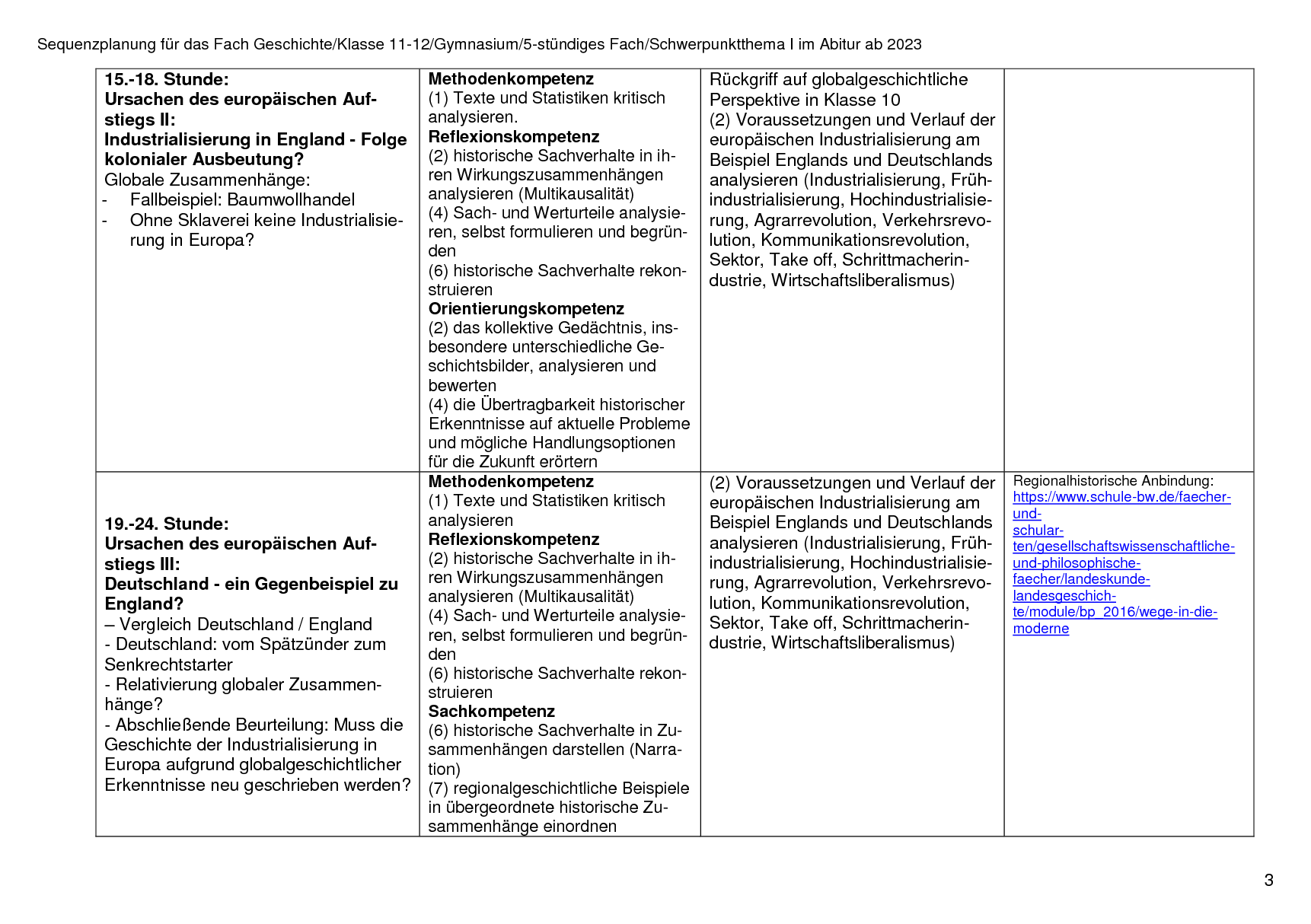 Sequenzplanung, Seite 3
