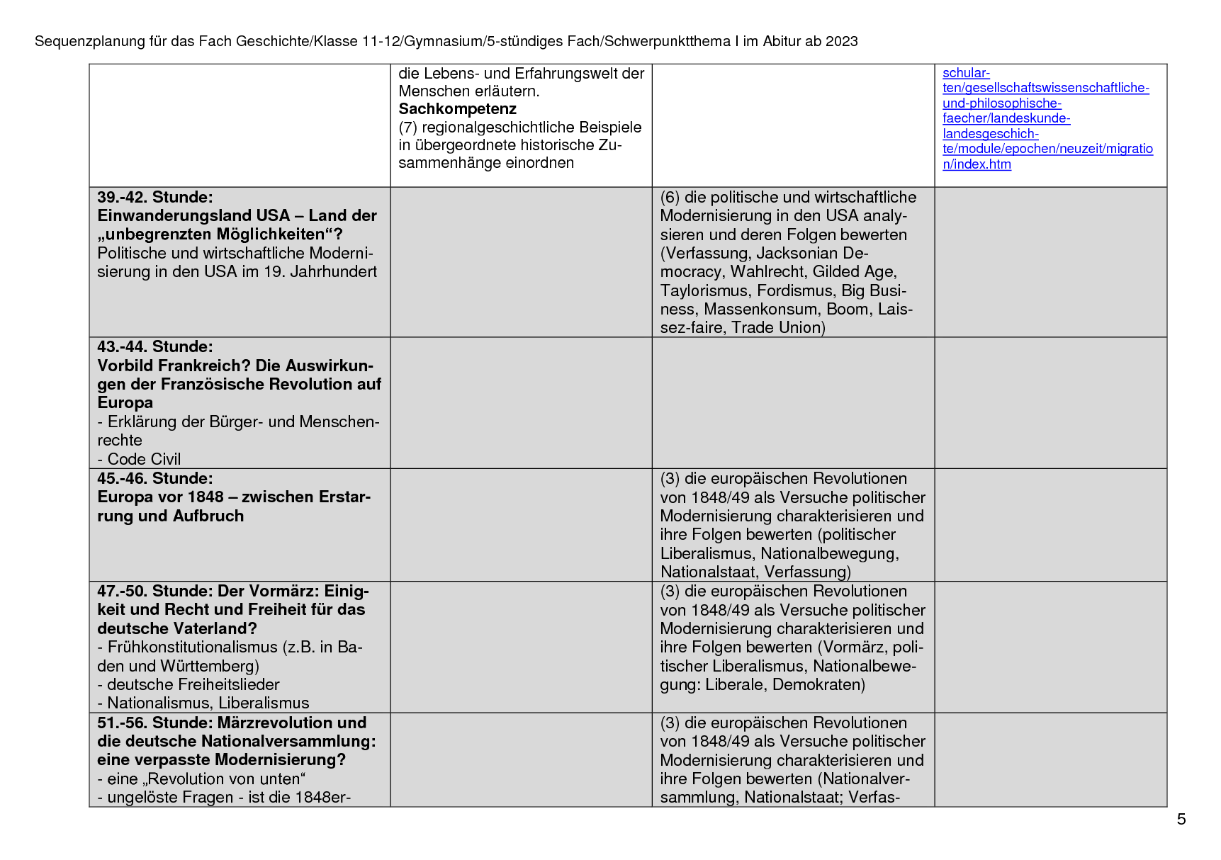 Sequenzplanung, Seite 5
