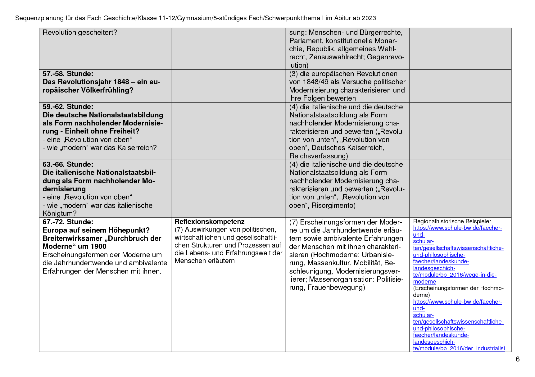 Sequenzplanung, Seite 6