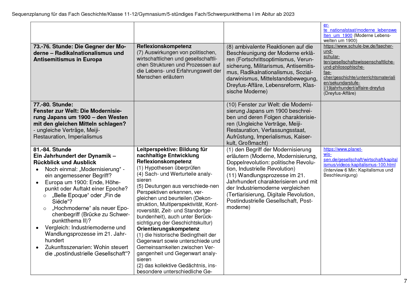 Sequenzplanung, Seite 7