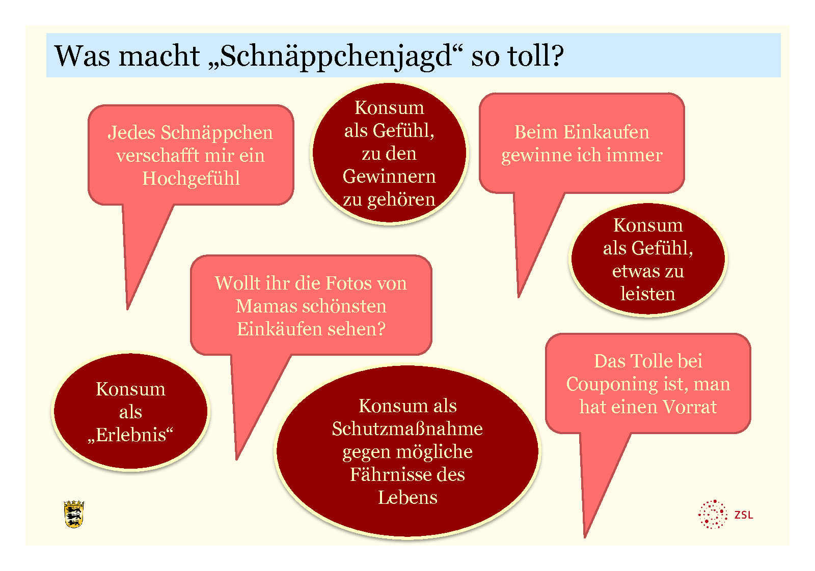 Präsentation, Seite 4