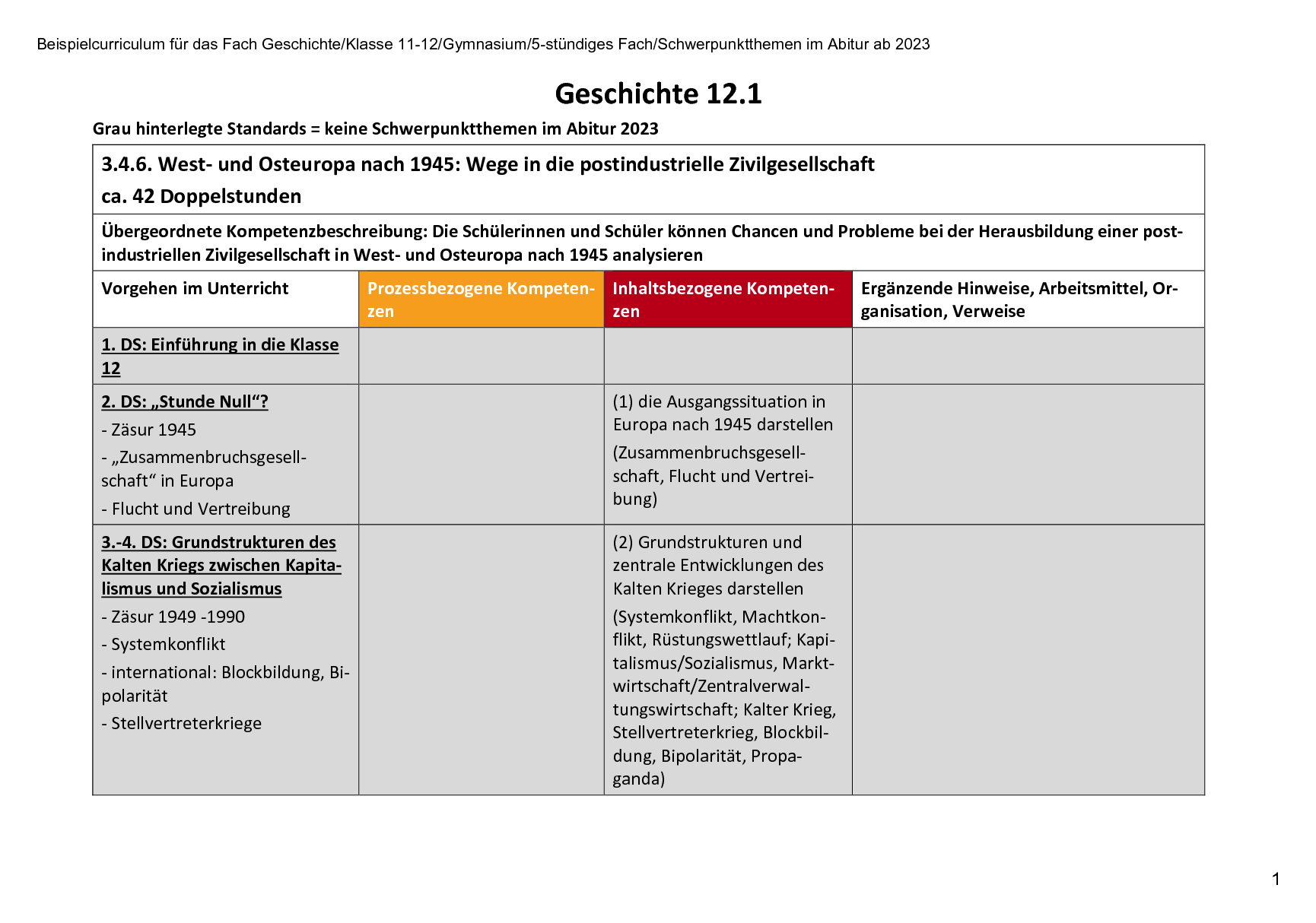 Sequenzplanung, Seite 1