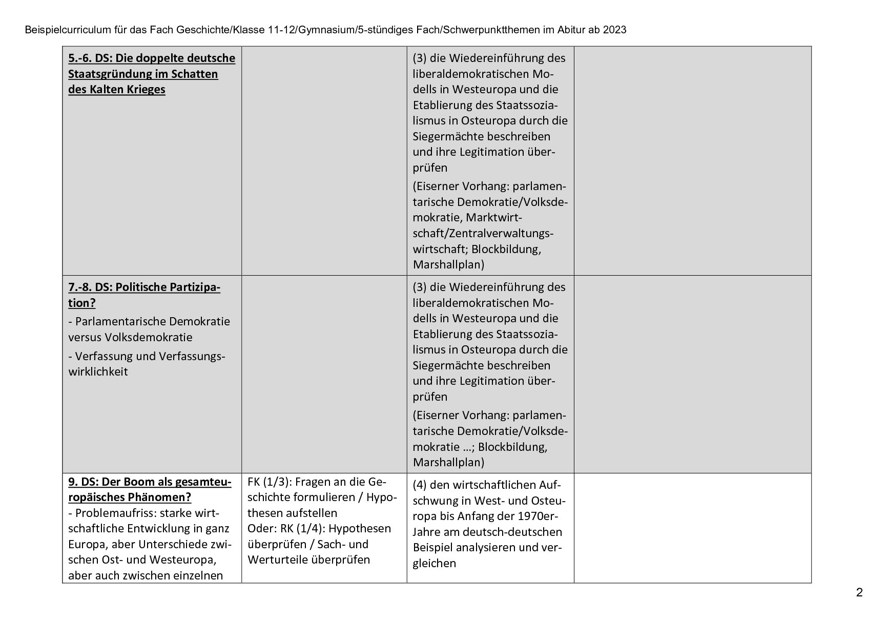 Sequenzplanung, Seite 2