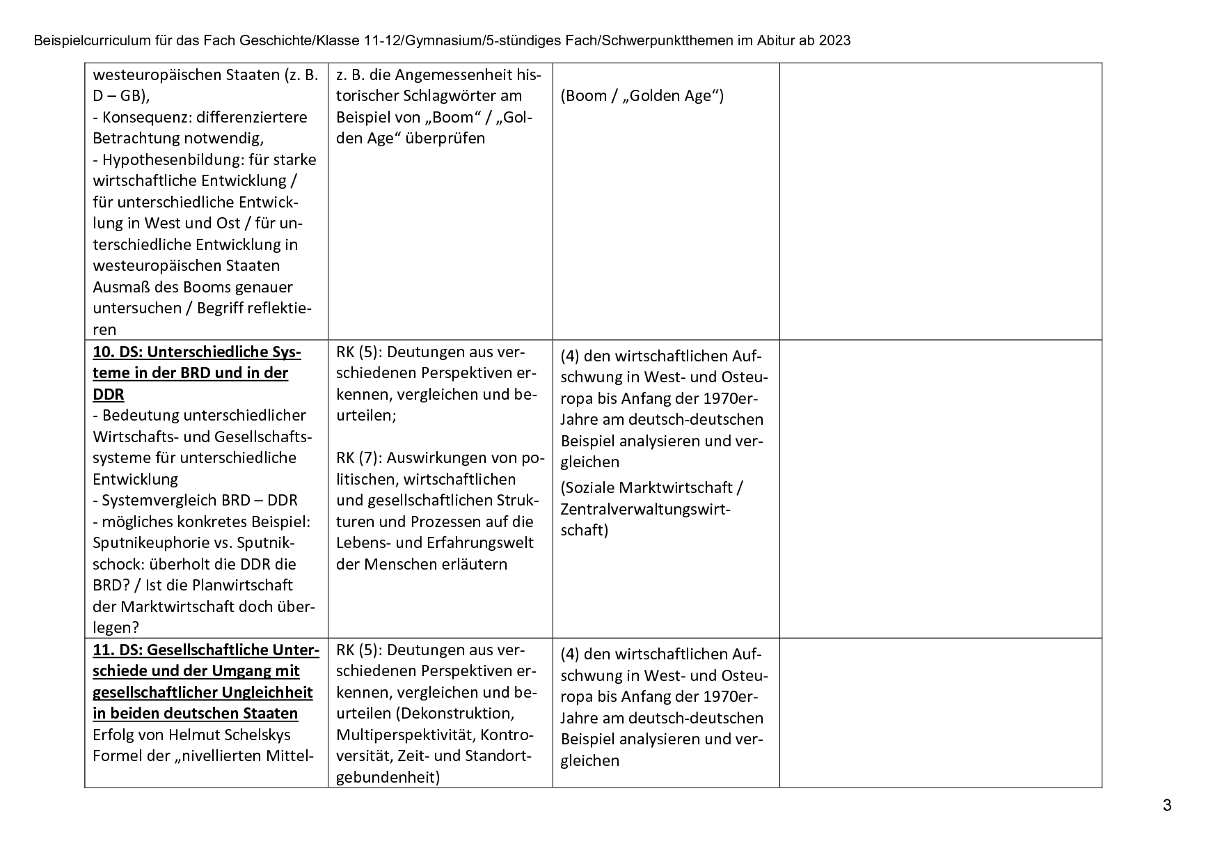 Sequenzplanung, Seite 3