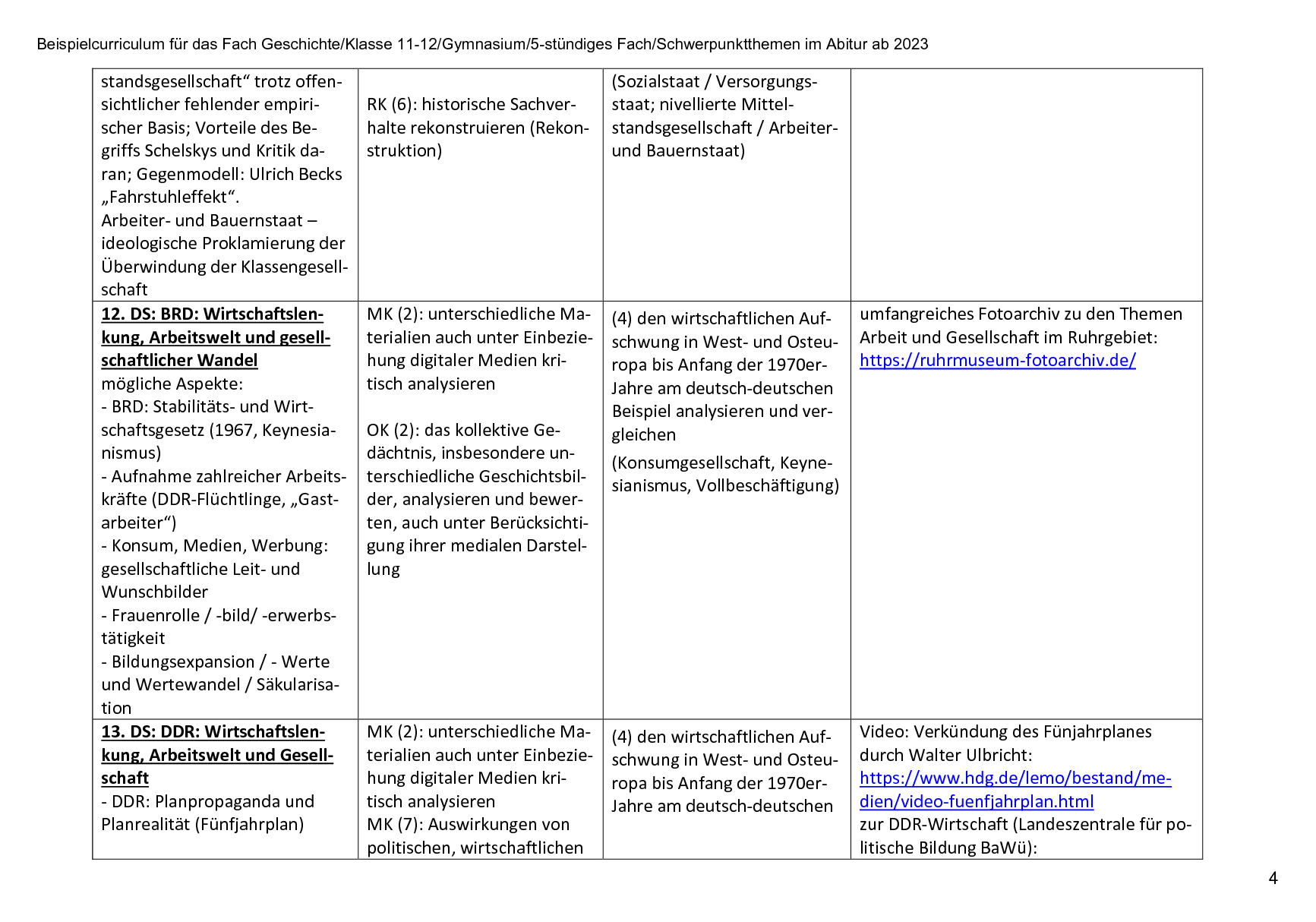 Sequenzplanung, Seite 4