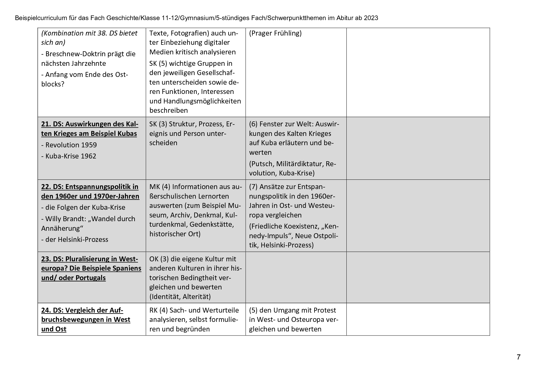 Sequenzplanung, Seite 7