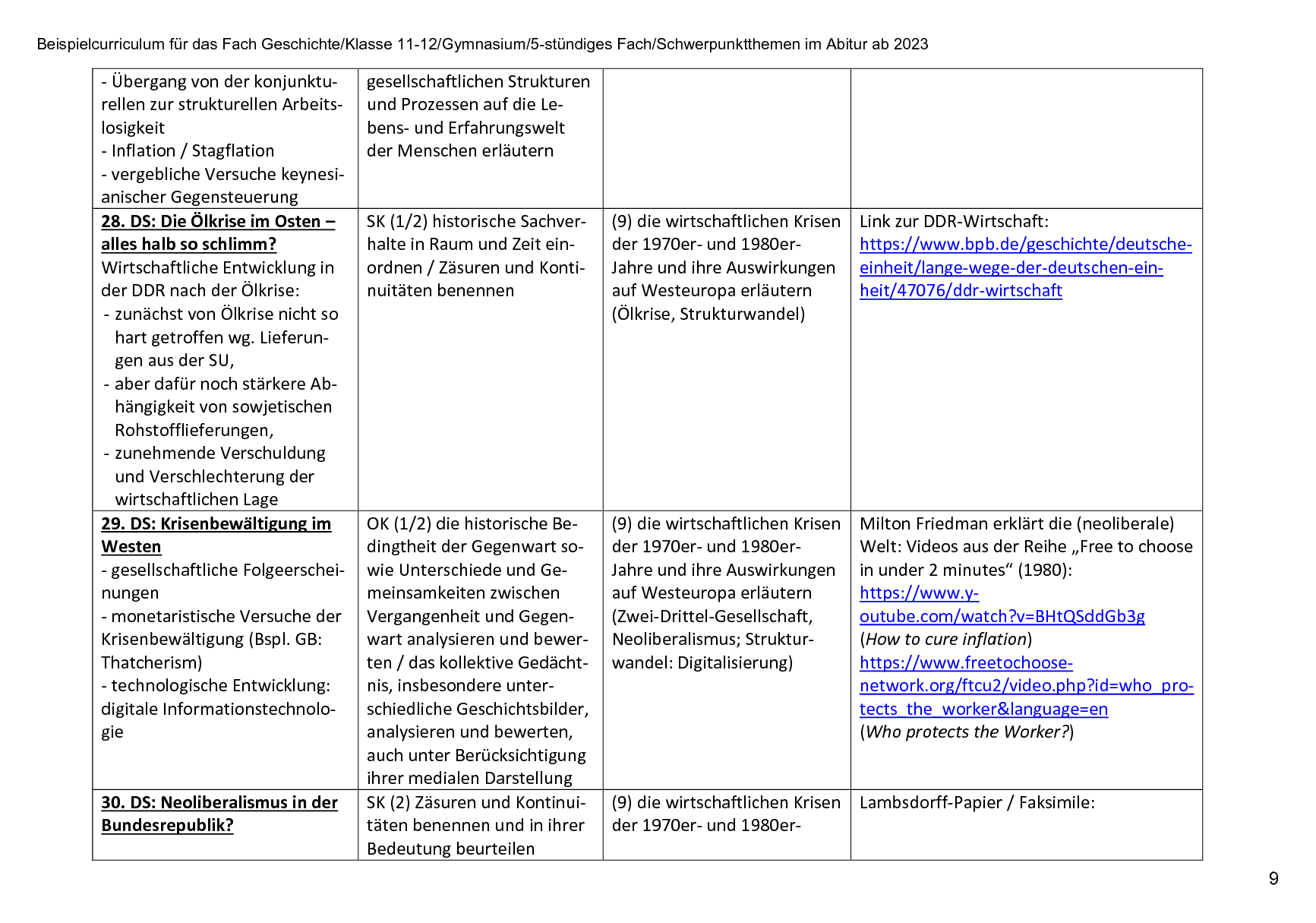 Sequenzplanung, Seite 9