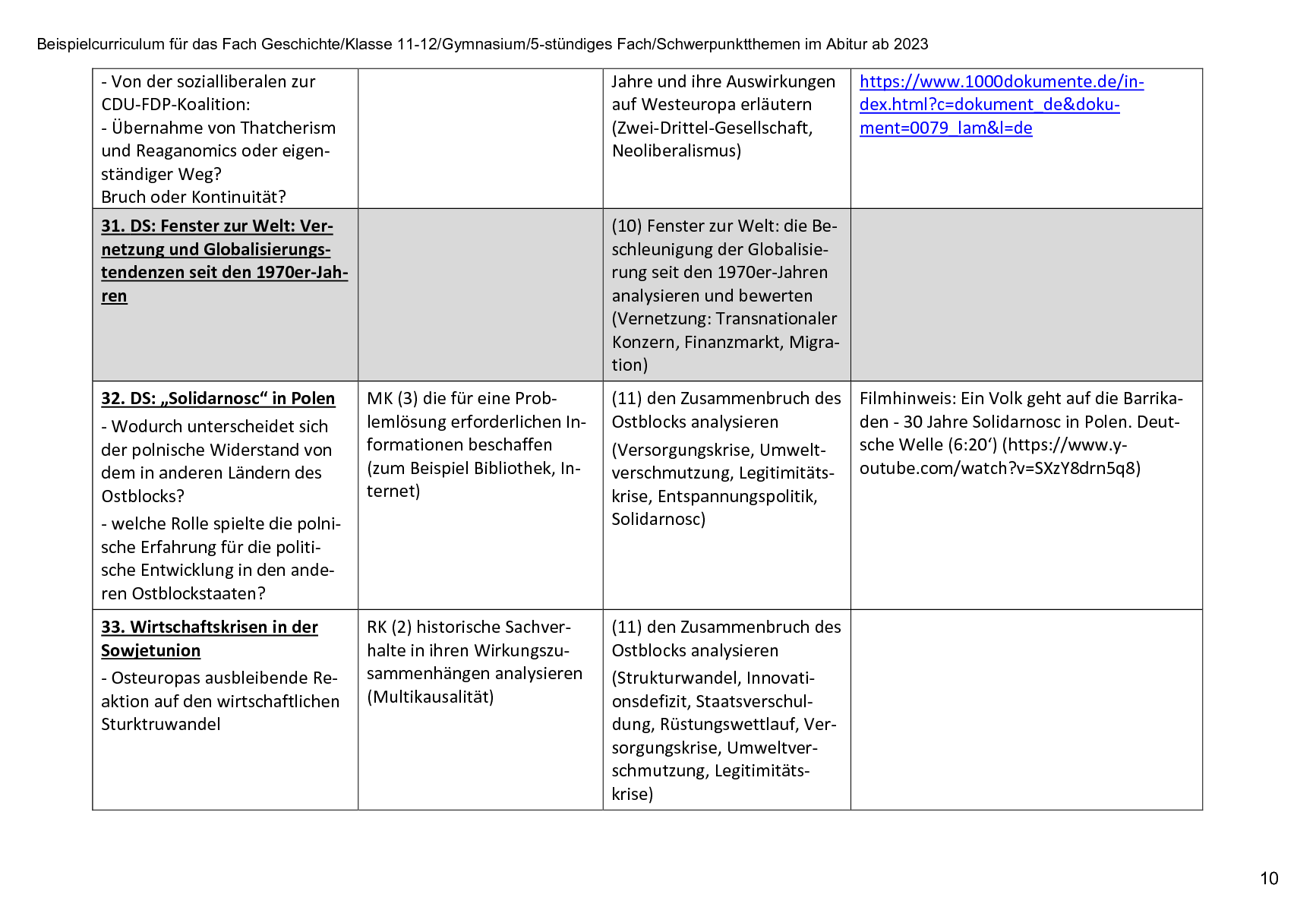 Sequenzplanung, Seite 10
