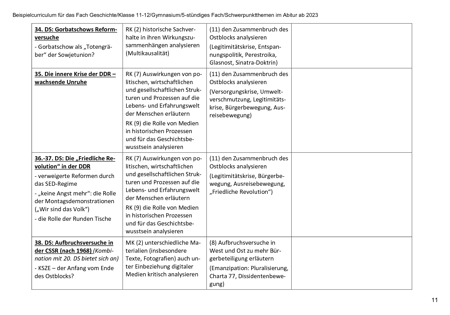 Sequenzplanung, Seite 11