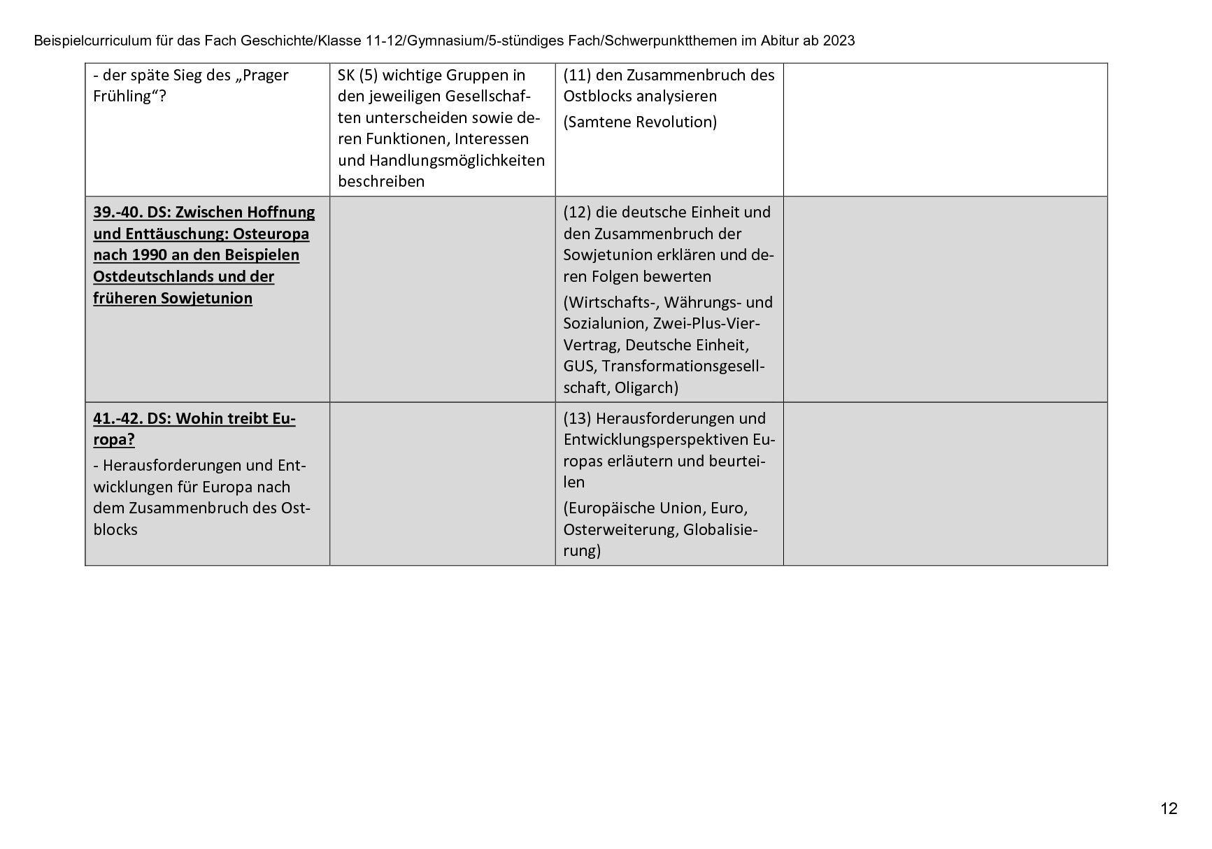 Sequenzplanung, Seite 12