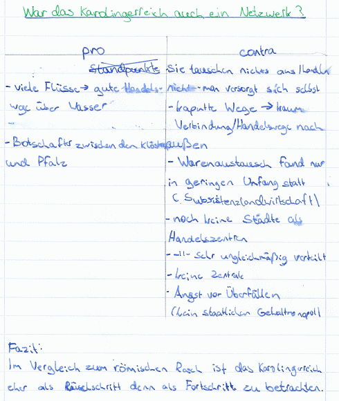 Karolingerreich auch ein Netzwerk?
