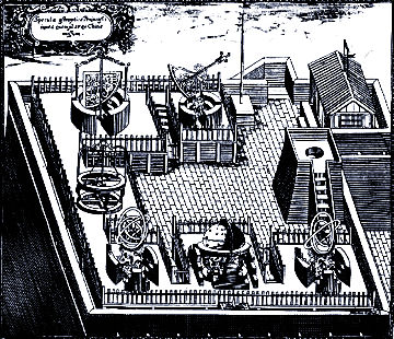 Das Observatorium in Peking