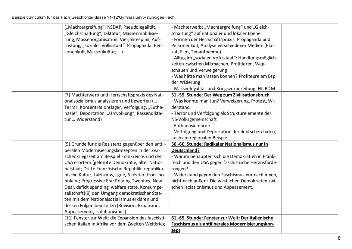 Jahresplanung 5-stündig