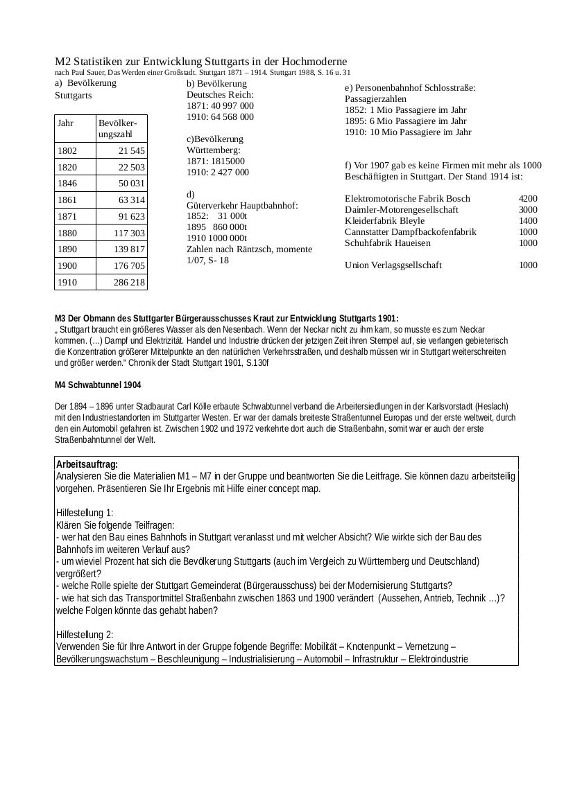 Arbeitsblatt Industrialisierung