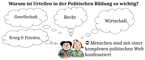 Warum ist Urteilen so wichtig?