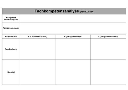 Fachkompetenzanalyse leer