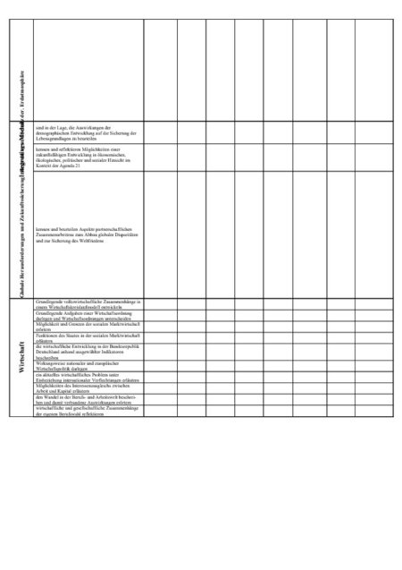 Themenfelder - Methoden - Matrix 2