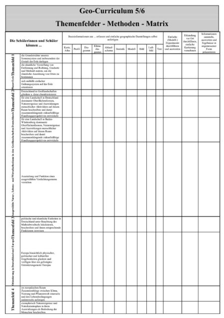 Themenfelder - Methoden - Matrix 1