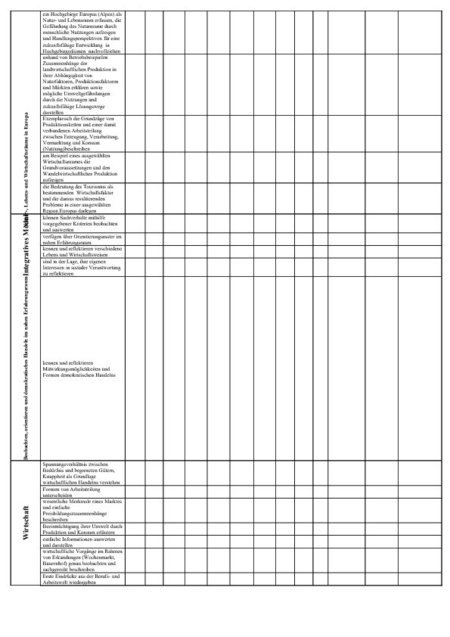 Themenfelder - Methoden - Matrix 2