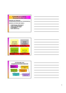 Kompetenzorientierter Geographieunterricht, Kompetenzen, In 6 Schritten zum kompetenzorientierten Unterricht