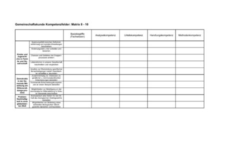 Kompetenzfelder Matrix 8-10 1