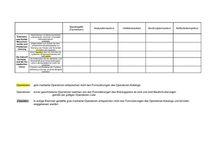 Kompetenzfelder Matrix 8-10 4