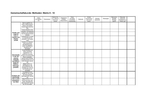 Methoden Matrix 8-10 1