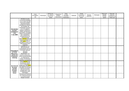 Methoden Matrix 8-10 4