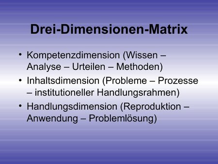 Drei Dimensionen Matrix