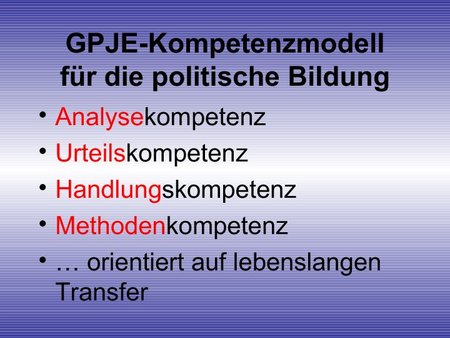GPJE Kompetenzmodell für die politische Bildung