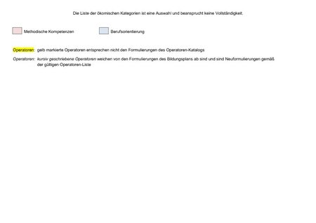 Kompetenzfelder Matrix 6-10 4