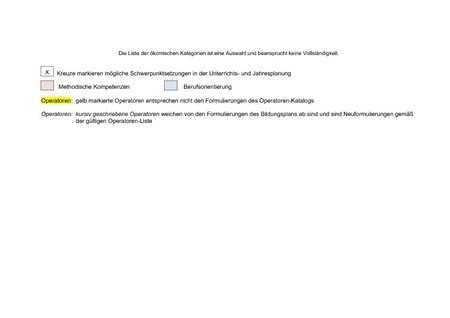 Kategorien Matrix 6-10 4