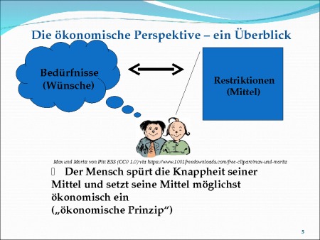Die ökonomische Perspektive - ein Überblick