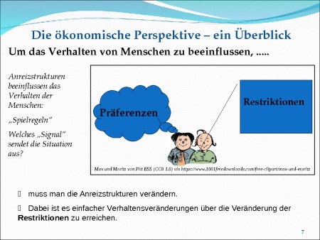 Die ökonomische Perspektive - ein Überblick 3