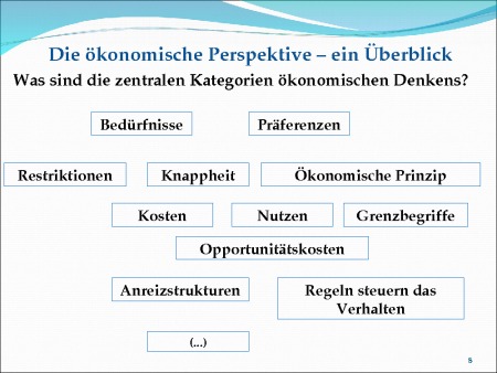 Die ökonomische Perspektive - ein Überblick 4