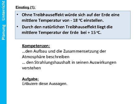Spiralcurriculum Klimadiagramme Niveaustufen bei der Auswertung
