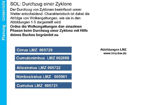 SOL: Zusammenhang zwischen Wasser, Temperatur und Luftdruck in der Atmosphähre