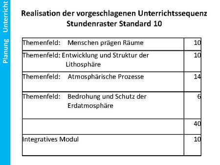 Stundenraster Standard 10
