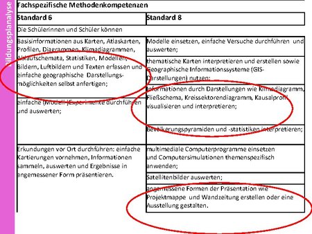 Vom Bildungsplan zum Kerncurriculum Geographie 9/10 - Grundüberlegungen