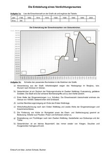 Arbeitsblatt Verdichtungsraum S1
