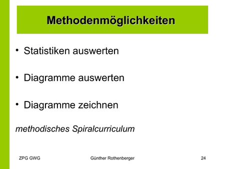 Methodenmöglichkeiten