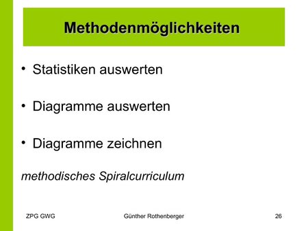 Methodenmöglichkeiten