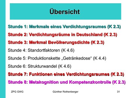 Unterrichtsplanung - Übersicht
