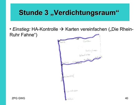 Verdichtungsraum - Stunde 3: HA Kontrolle