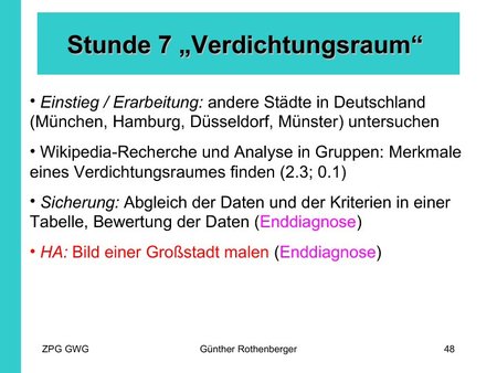 Verdichtungsraum - Stunde 7: HA Bild